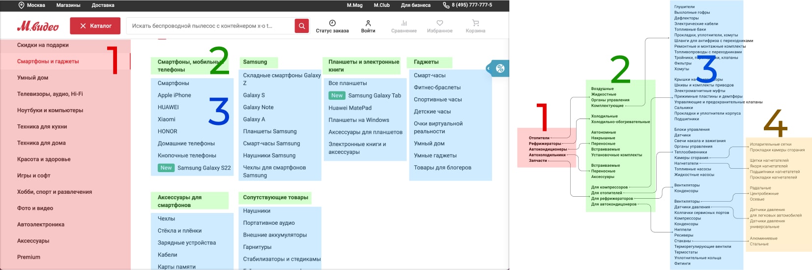 menu-redesign-process-7